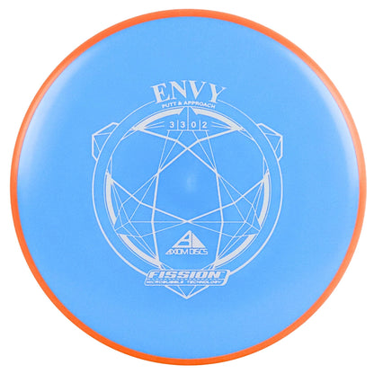 Axiom Fission Envy